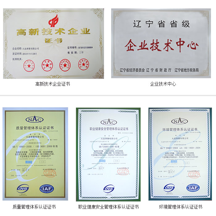 企業被認(rèn)定為高新技術企(qǐ)業、遼寧省省級